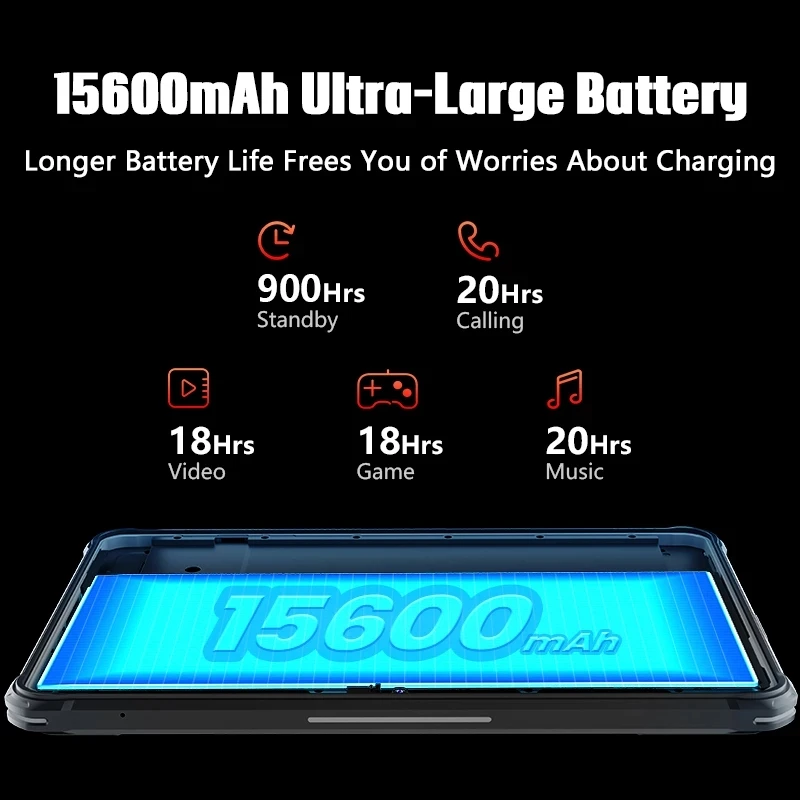 الأصلي HOTWAV R5 تابلت متين 15600mAh أندرويد 10.1 بوصة HD + الوسادة 4GB 64GB ثماني النواة 16MP ثنائي الشريحة GPS النسخة العالمية أقراص