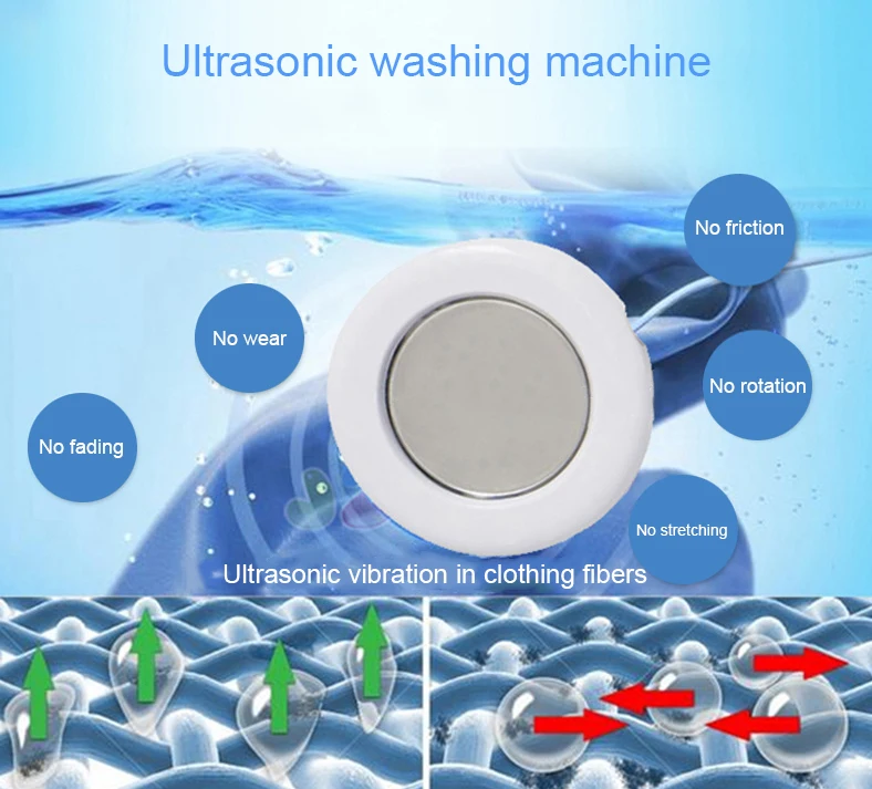 DMWD Mini Ultrasonic Cleaner Electric Dishwasher Fruit Vegetable Cleaning Machine Clothes Washer Jewelry Denture Tableware Bath