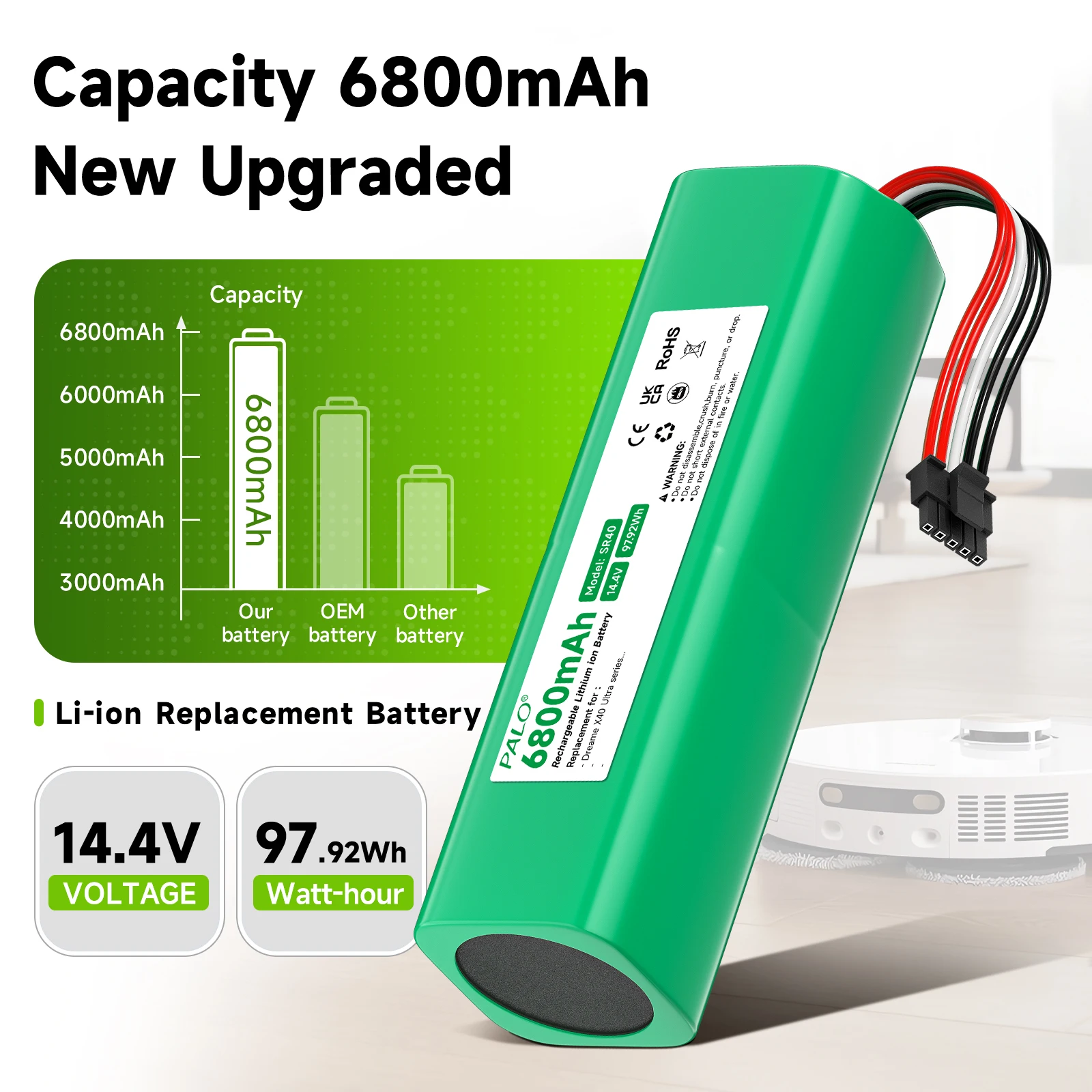 6800mAh Li-ion Battery For Dreame X40 Pro Ultra L40 L40s Pro Ultra For Dreame Bot X30 Ultra L30 Ultra D10s Plus Vacuum Cleaner