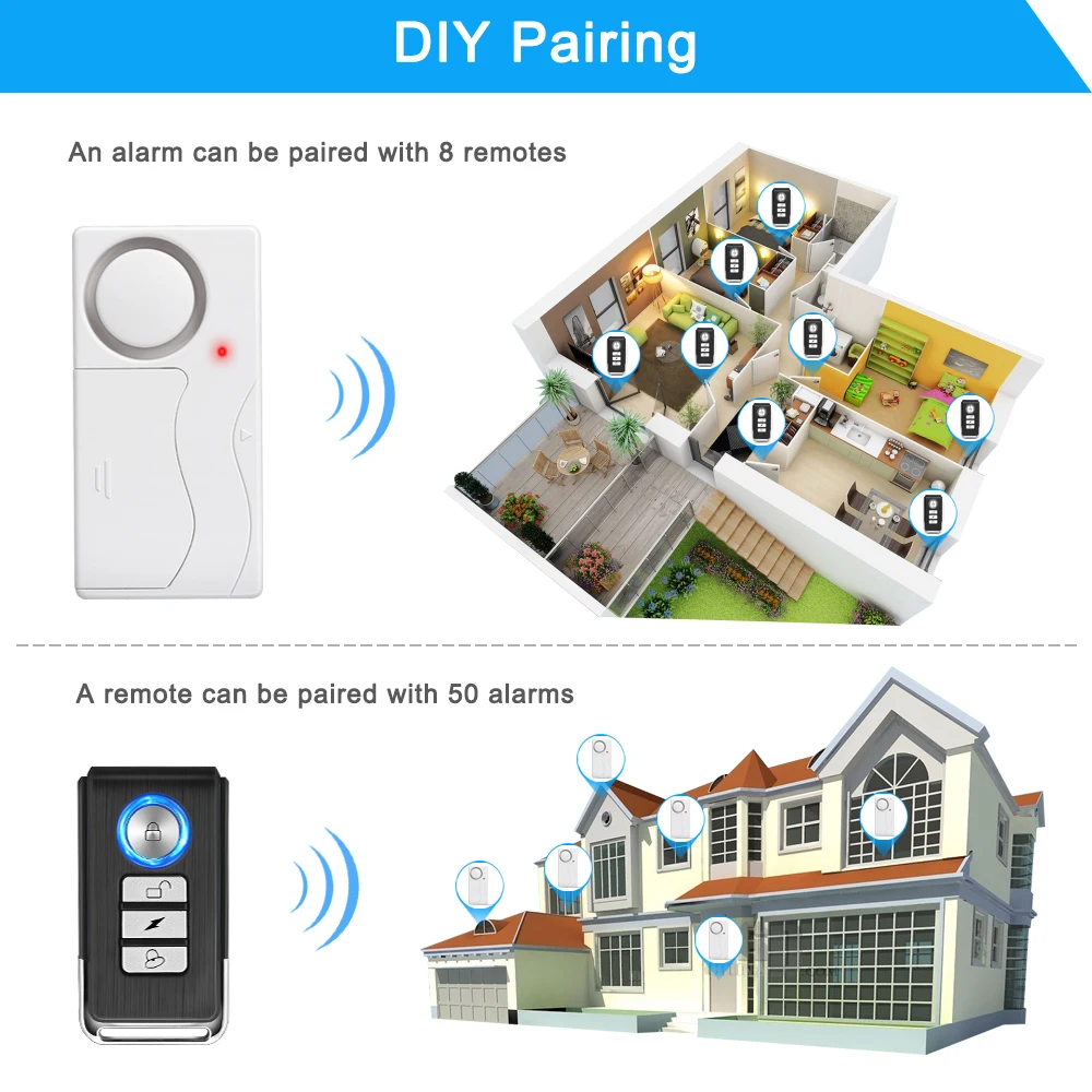 Awapow Wireless Door Alarm With Remote Control Anti-Theft Door And Window Security Alarms Home Security Sensor Burglar Alarms