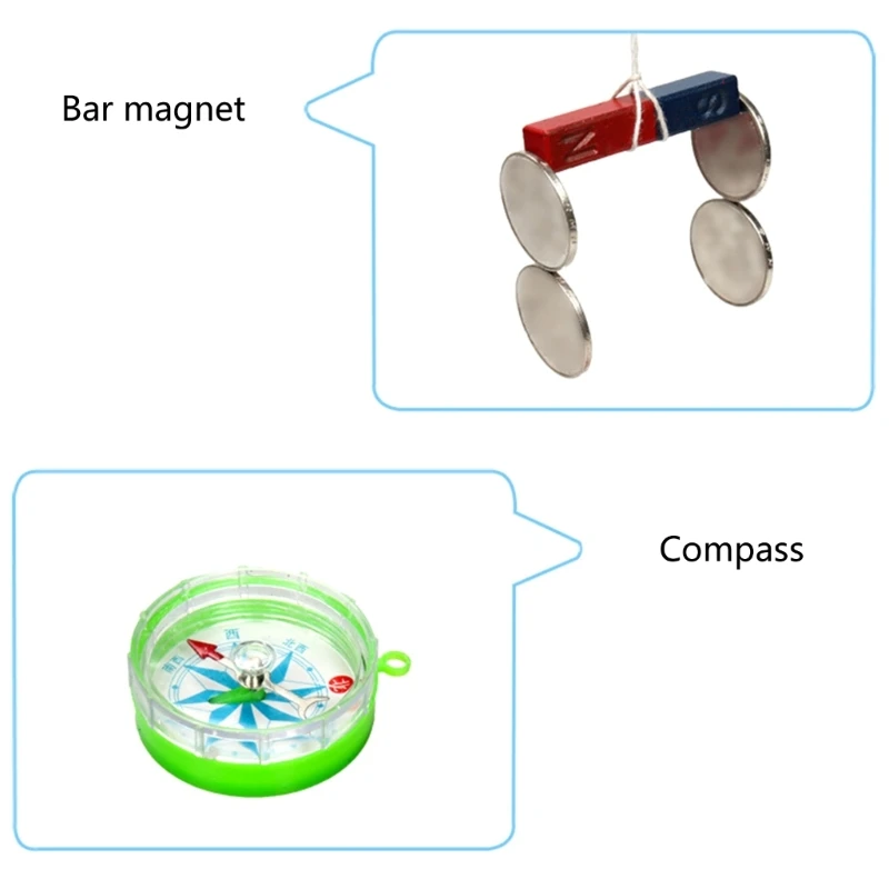 Lab JUNIOR วิทยาศาสตร์แม่เหล็กชุดสำหรับการทดลองการศึกษา,วิทยาศาสตร์แม่เหล็กการทดลองเครื่องมือฟิสิกส์ของเล่นเพื่อการศึกษา