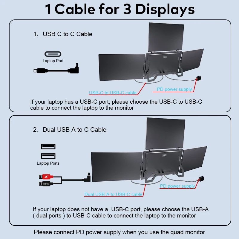 

2026 Best Seller FOPO Wholesale Prices 1920*1080 IPS Triple Screen 15.6 Inches 1 Cable Connection Quad Monitor