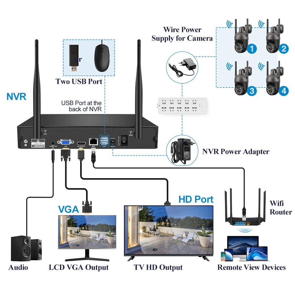 Techage H.265 10CH 3MP sistema de cámaras de seguridad de vídeo inalámbrico Audio bidireccional para exteriores Wifi cámara IP P2P CCTV vigilancia NVR Kit