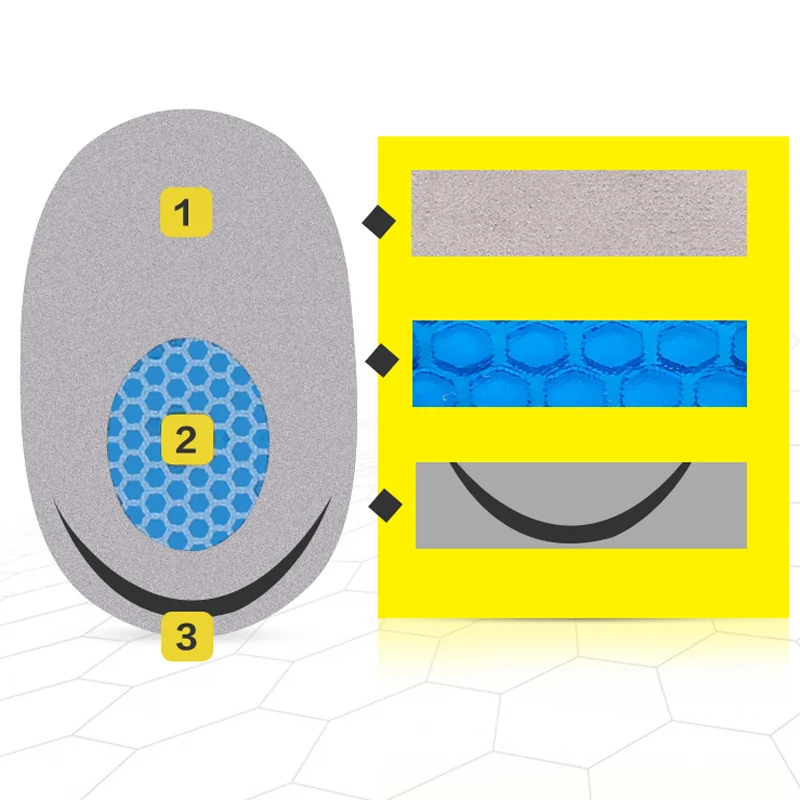 Media Plantilla de silicona para espolones de talón, cojines para aliviar el dolor de fascitis Plantar, protectores de pies, masajeador de absorción de impactos, mujeres y hombres