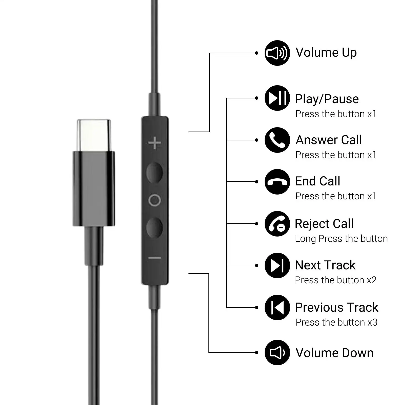 Type C Wired Earbuds HD Noise Isolating Wired In-ear Type C Headphone Mobile Sound Accessory For Mobile Phone Computer Laptop