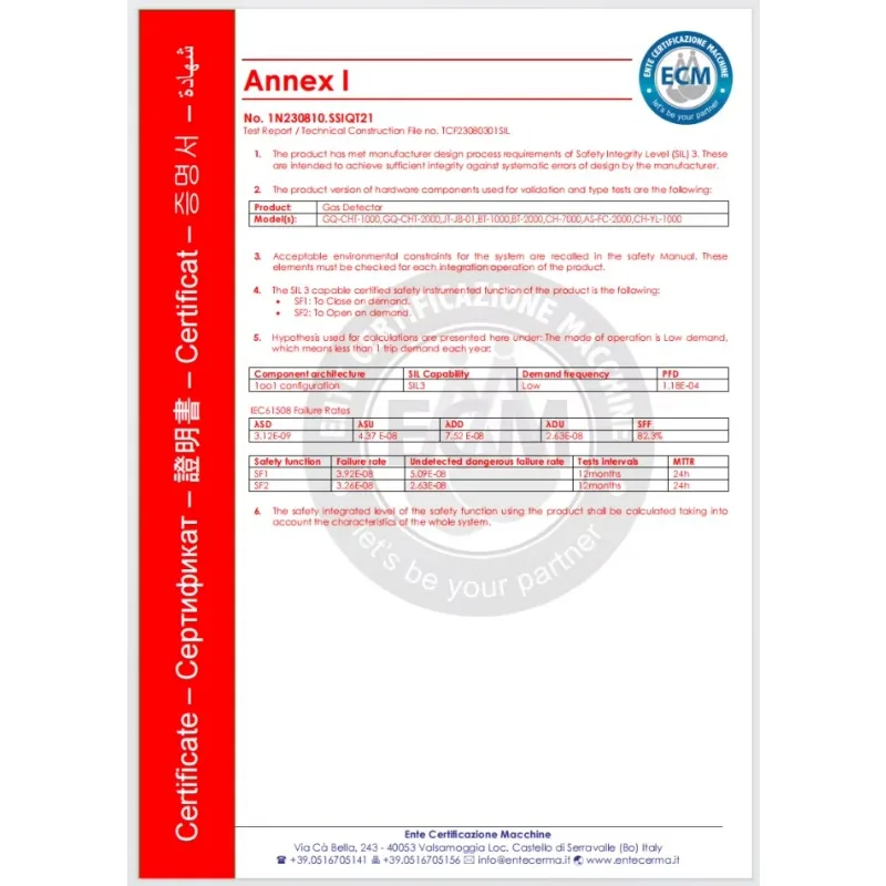 Long Service Life Intuitive Interface Gas Alarm Controller With Sound And Light Alarm