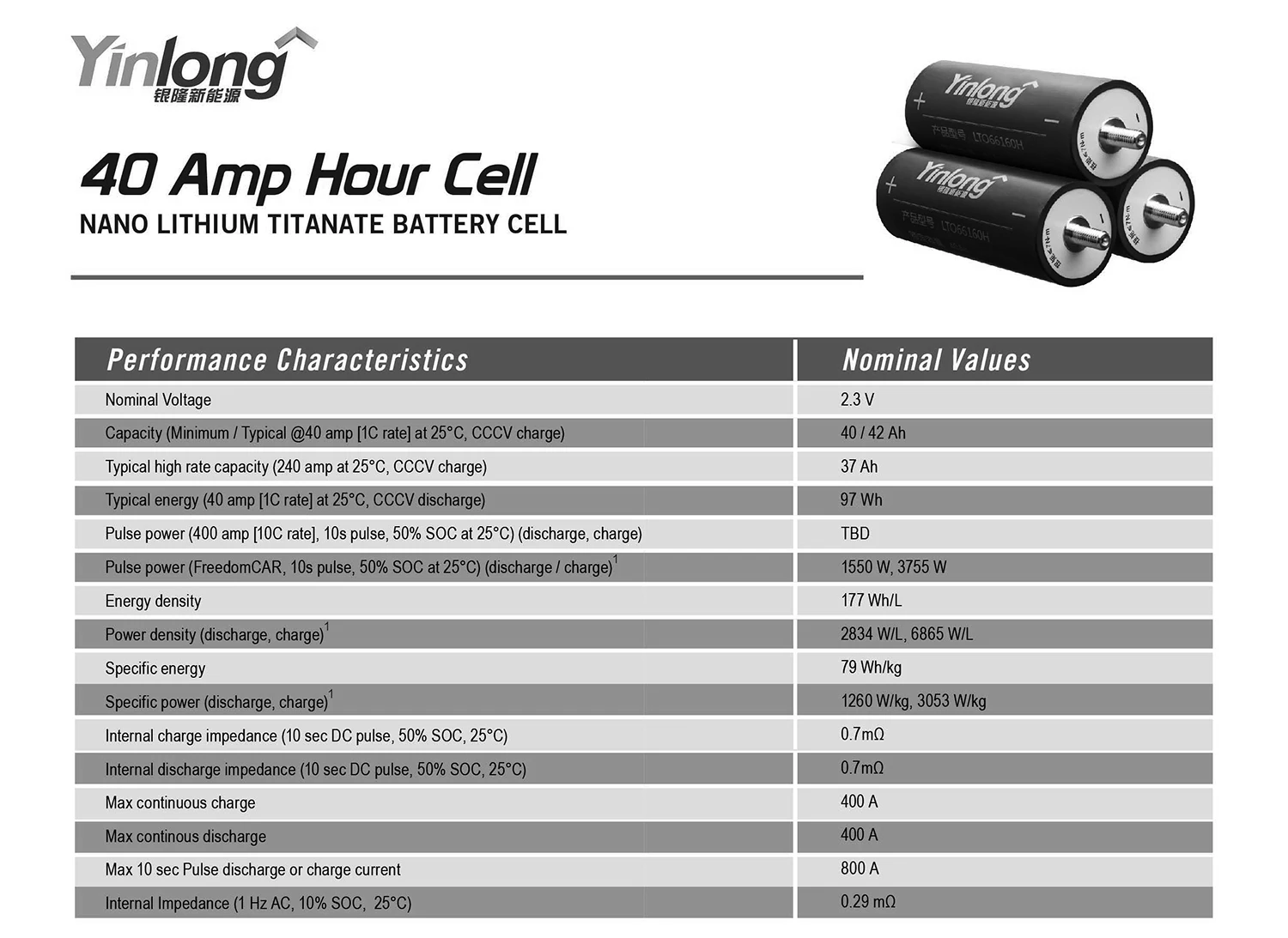 New wholesale 100% original Yinlong LTO 66160 2.3V 40Ah lithium titanate battery DIY 12V 24V 48V car audio solar system