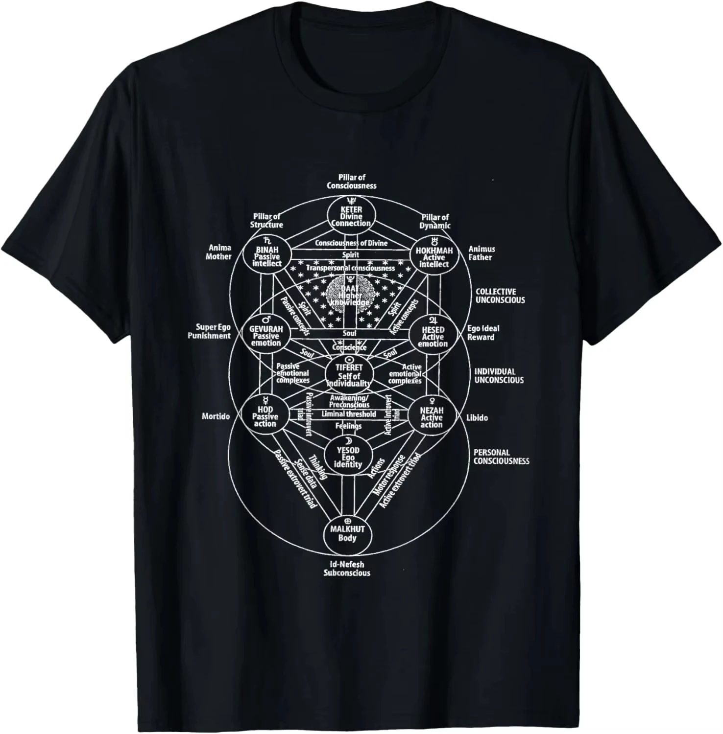 3D Printing Diagram - Camiseta con estampado 3D del diagrama