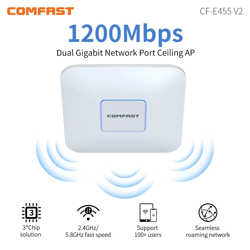 Imagem -02 - Casa Seamless Roaming Kit Wifi Load Balance Gateway Roteamento ac Management Router 4x1200m Gigabit wi fi Access Point x ac