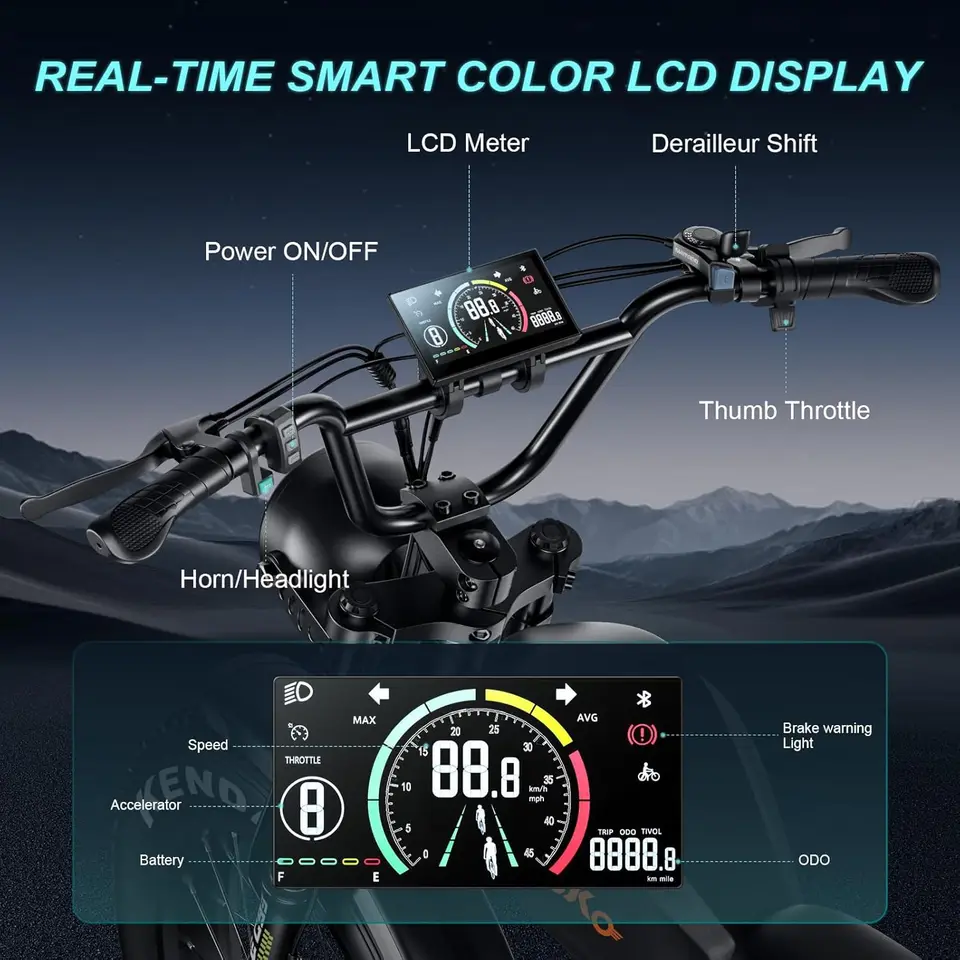 Electric Bike for Adults, 1500W/3000W Peak Motor 20" Fat Tire eBike, 48V 20Ah/23Ah Battery, 32/35MPH Full Suspension Electric Bi image 7