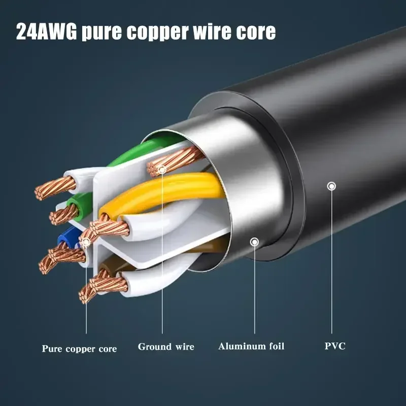 CAT6 RJ45 สาย Ethernet 90 องศามุมขวา Cat 6 ป้องกันชายหญิง Ethernet Lan เครือข่ายสายอะแดปเตอร์ 10-50 ซม.