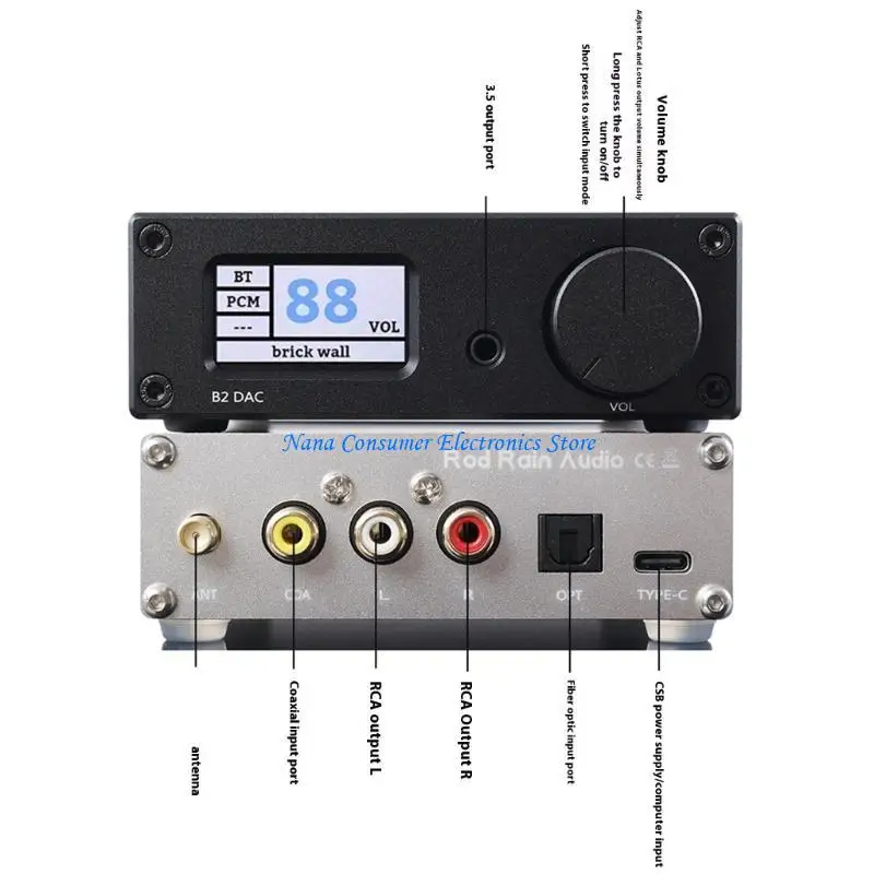 G7NE Usb Decoders F…