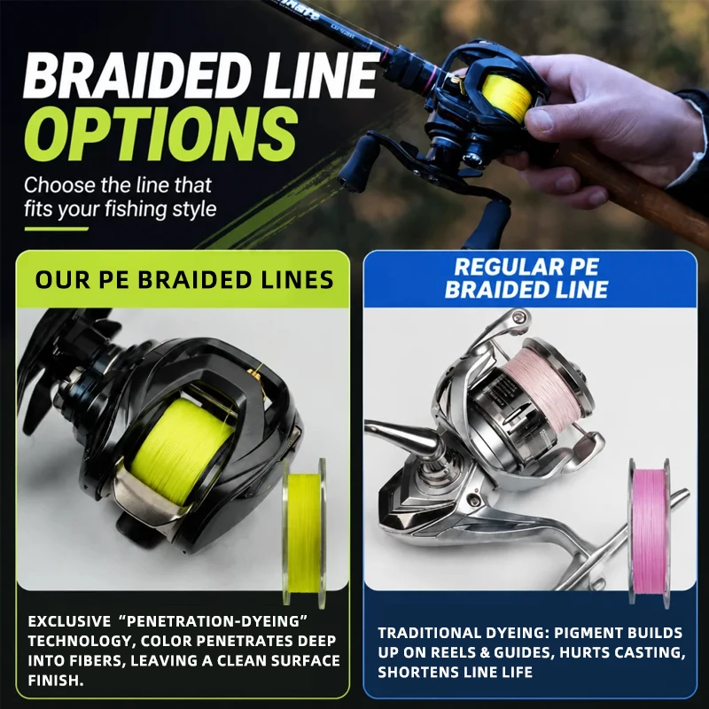 21Strands Braid Fishing Line X21 Multifilament 300/500/1000M Saltwater FreshwaterCarp Fishing  Smooth Braided Wire Pe Line image 4