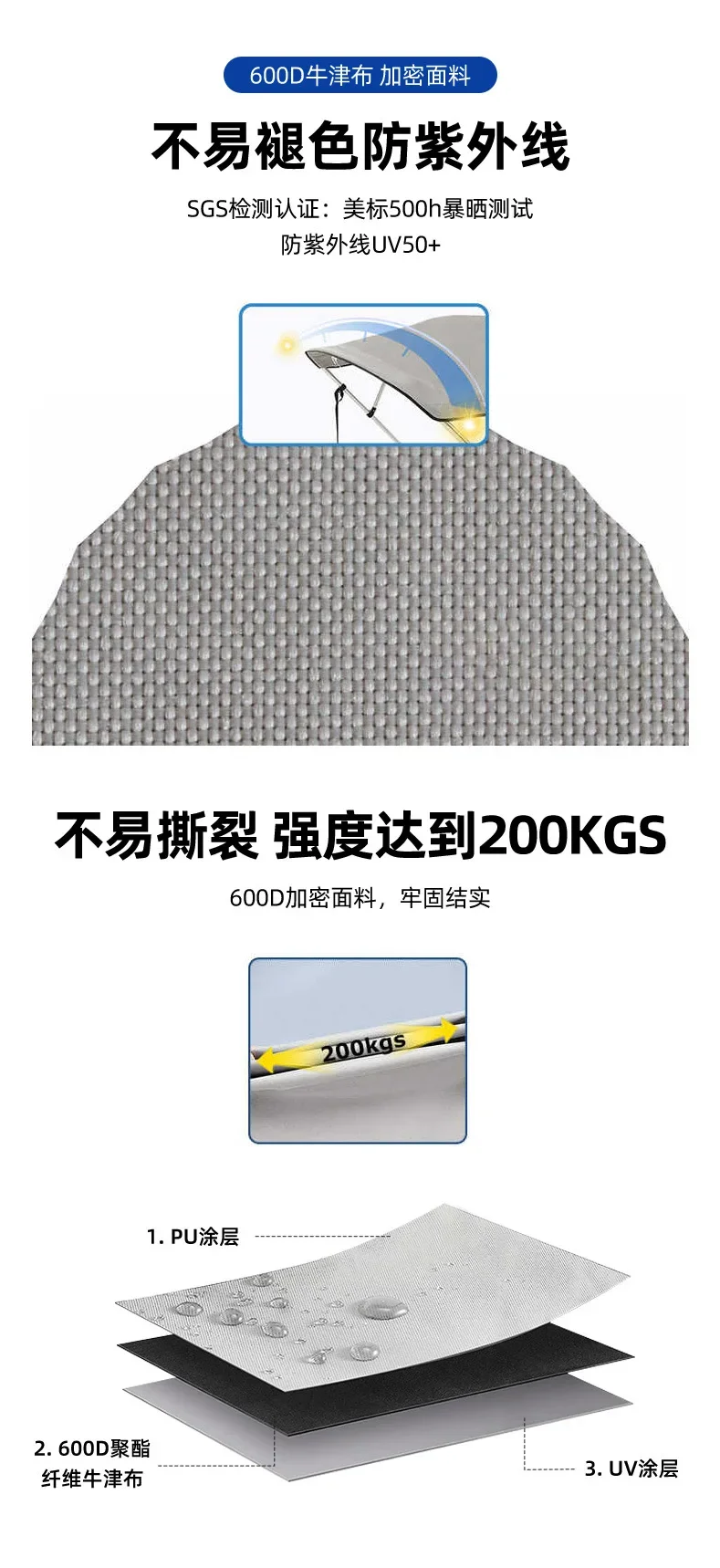 Marine Windshield T-Top Yacht Awning Windproof and Rainproof PVC Windshield with Awning