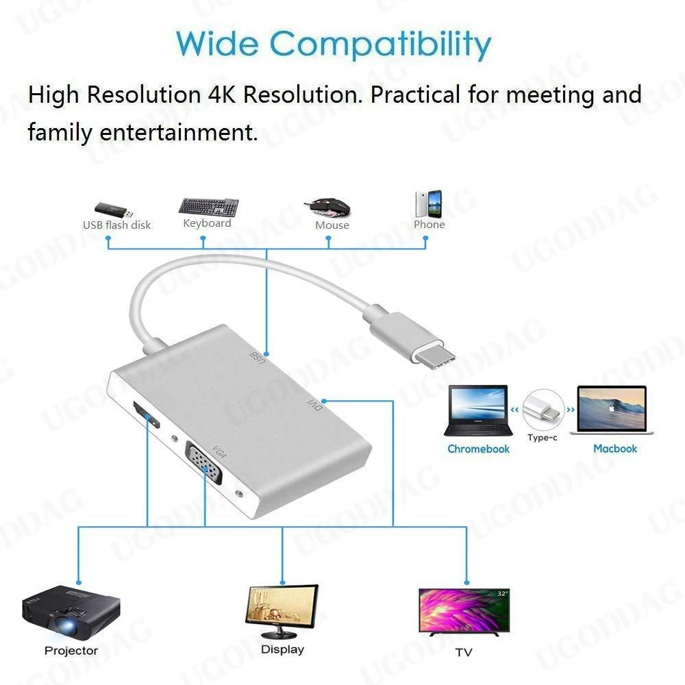 USB 3.1 نوع-C Hub إلى HDMI-متوافق DVI 4K VGA USB محول محول متعدد الشاشات محول لشاشات الهواء العارض