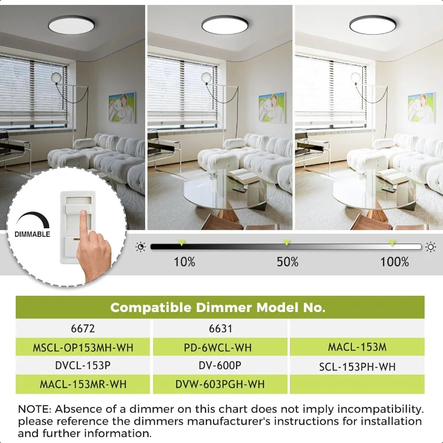 LED Flush Mount Ceiling Light Fixture 12Inch 24W 3000K 3500K 4000K 5000K 6500K Modern Black