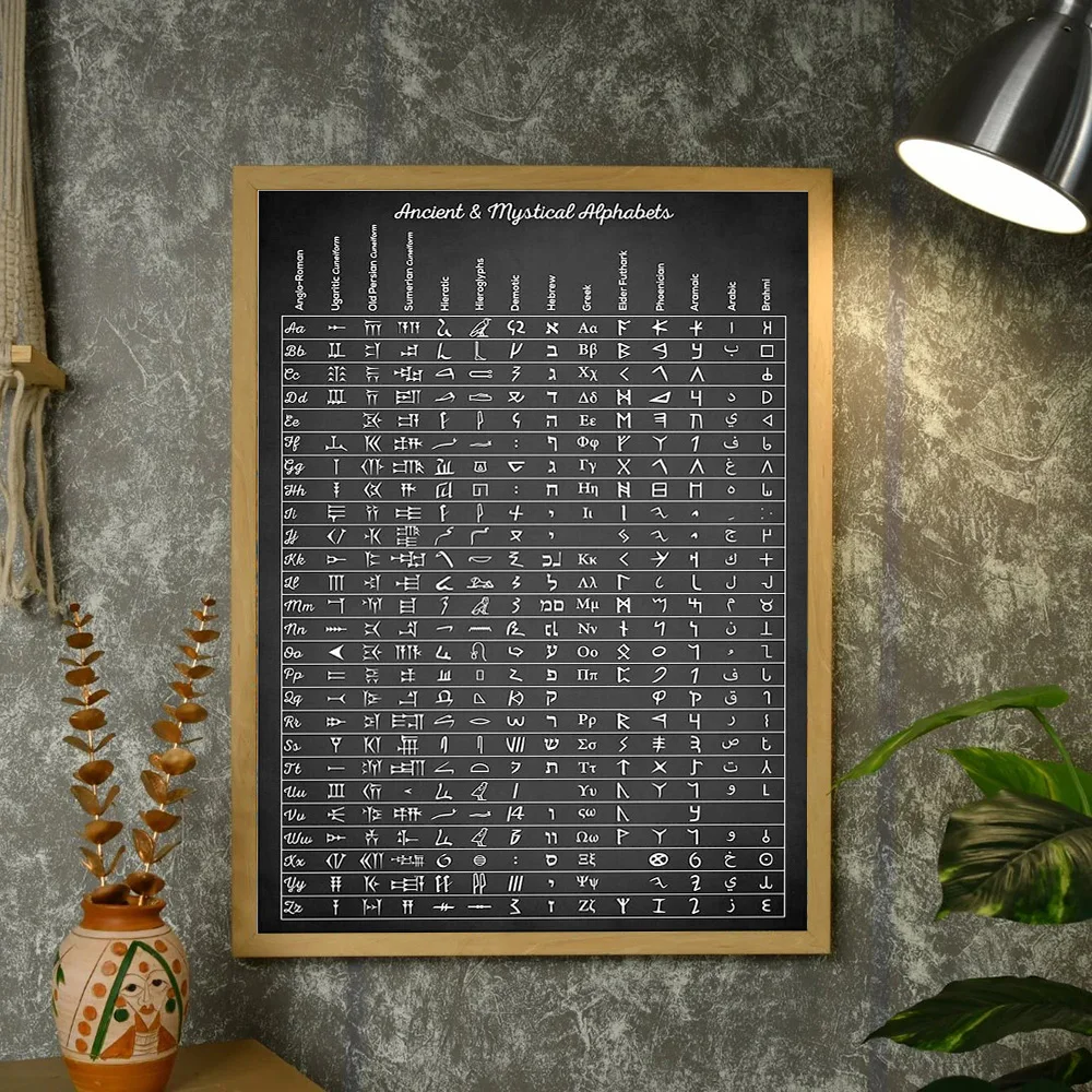 خمر قماش جدار الفن باطني الغابات المشهد اللوحة طبيعة ديكور ديكور المنزل هدية الشمال نمط الأعمال الفنية الحديثة طباعة كبيرة #4