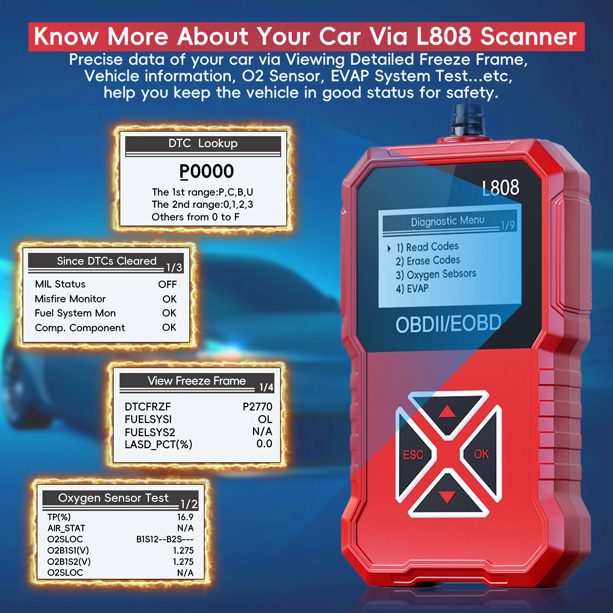 OBD2 Scanner, Enhanced OBD II Auto Code Reader, Car Diagnostic Scan Tool Vehicle Check Engine Light Analyzer for All OBDII Vehic