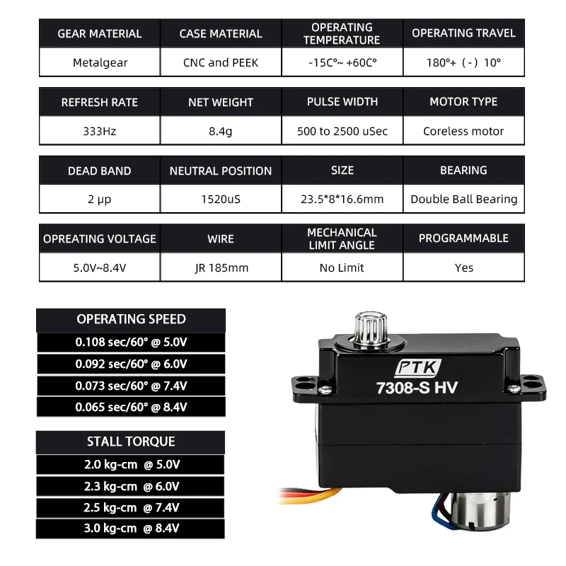 Servo digital mini PTK 7308SH MG, servo micro ligero para avión RC de ala fija F3K, servo programable HV@8.4V