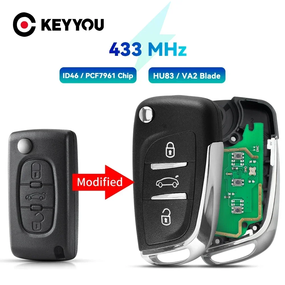 KEYYOU 433Mhz zmodyfikowany pilot z kluczem o ID46 układu dla Peugeot 306 407 807 dla Citroen C2 C4 C5 C6 Berlingo Picasso CE0523 CE0536