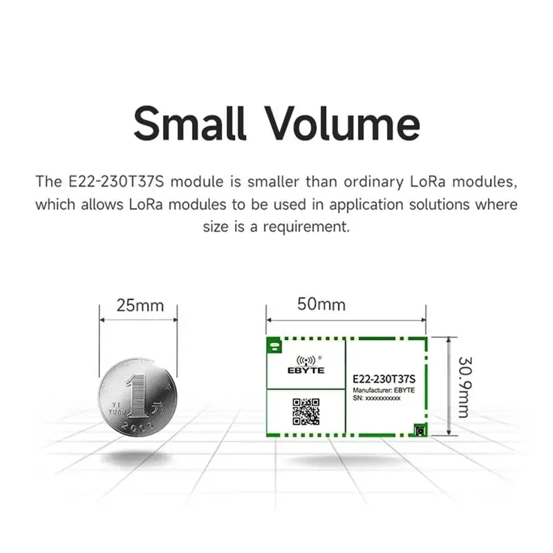 ABUO-EBYTE E22-230T37S 230Mhz Lora Wireless RF Module 37Dbm Long Distance 25Km Low Power LBT RSSI Watchdog SMD Stamp Hole