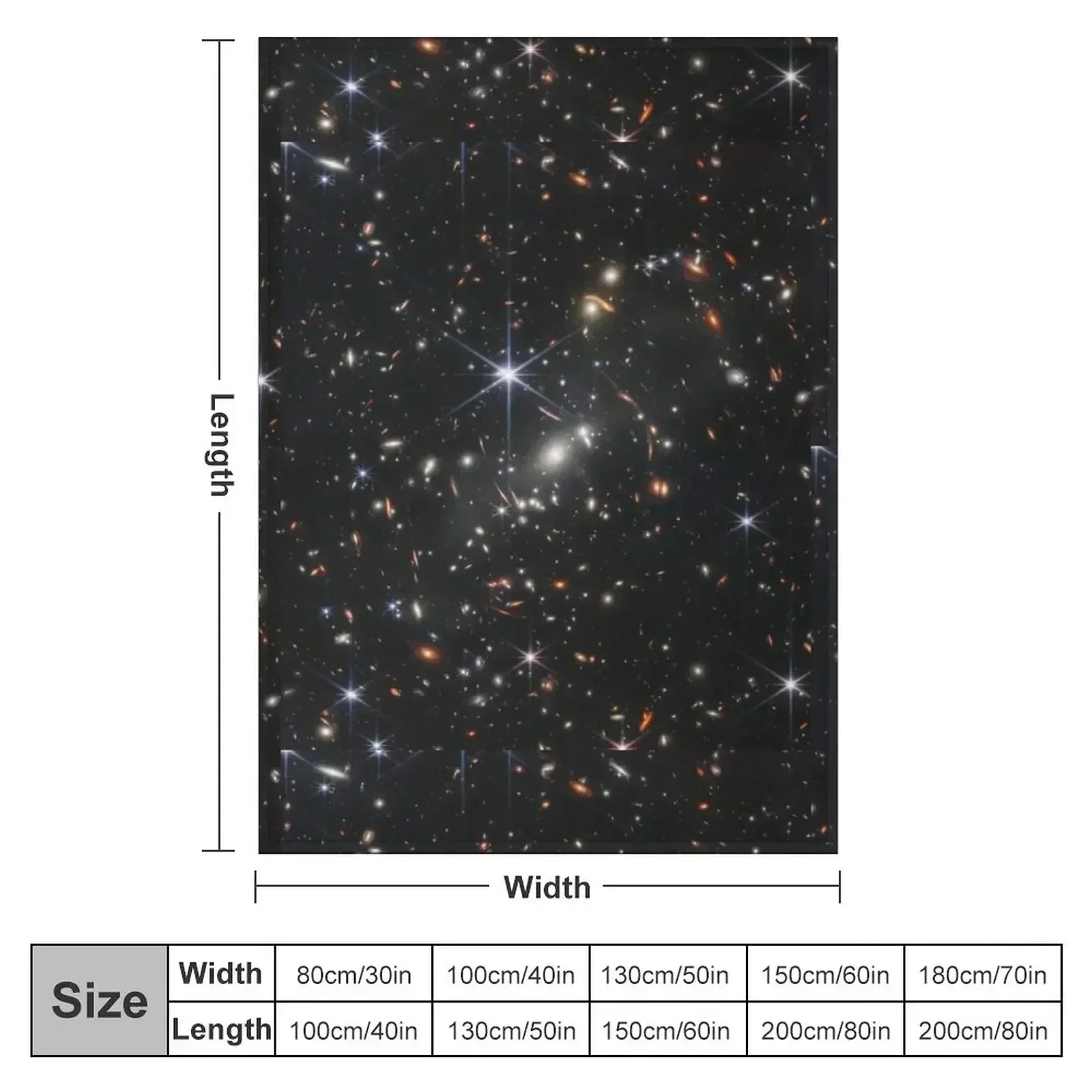 New Webb's First Deep Field - JWST Throw Blanket