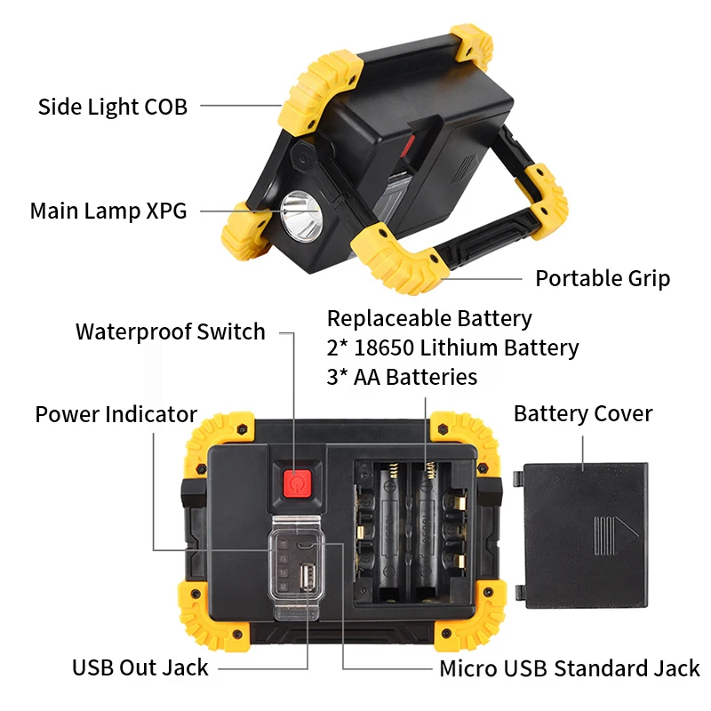 USB Rechargeable Camping Lantern Portable COB Work Light Outdoor Spotlight Power Bank Searchlight Job Site Car Repair Flashlight
