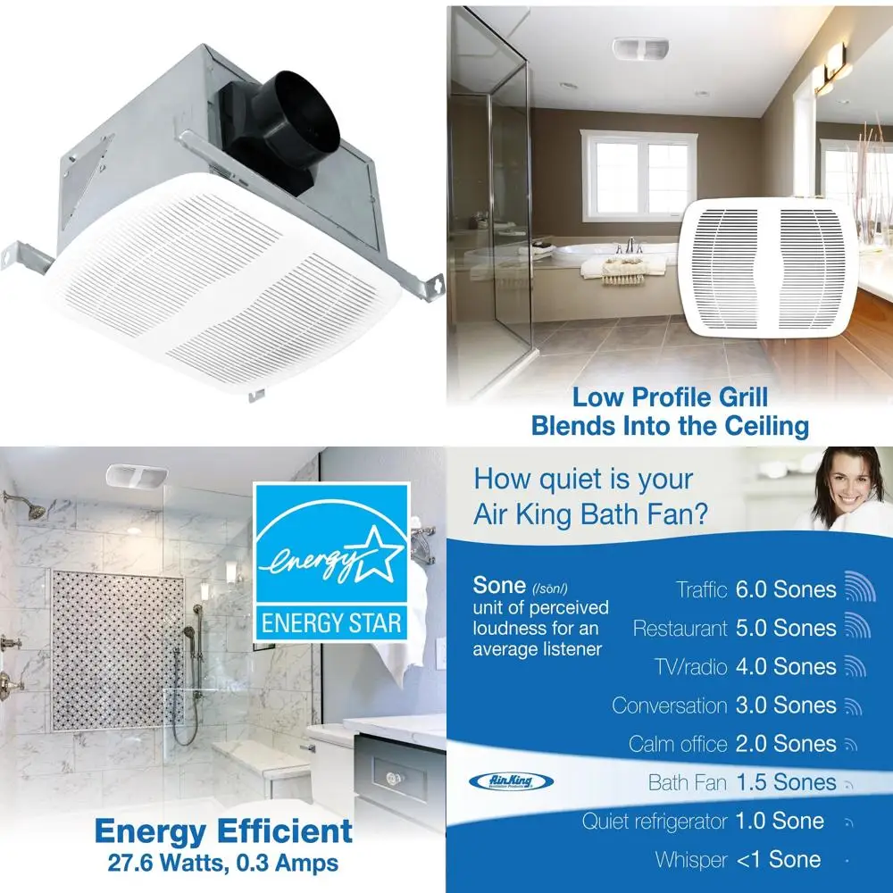 

Тихий вытяжной вентилятор для ванной комнаты, сертифицированный энергетической звездой, высокоэффективная система вентиляции 80 куб. футов в минуту