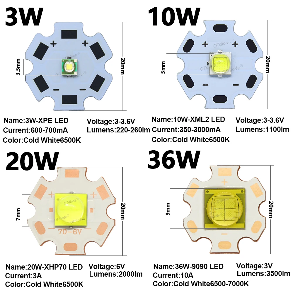 LED 3W 10W 20W36W XPE T6 XML2 XHP50/70/90 Cold White Beads Torch Flashlight Current Driver DC3.7V 12V 17mm20mm22mm 1/5 Mode