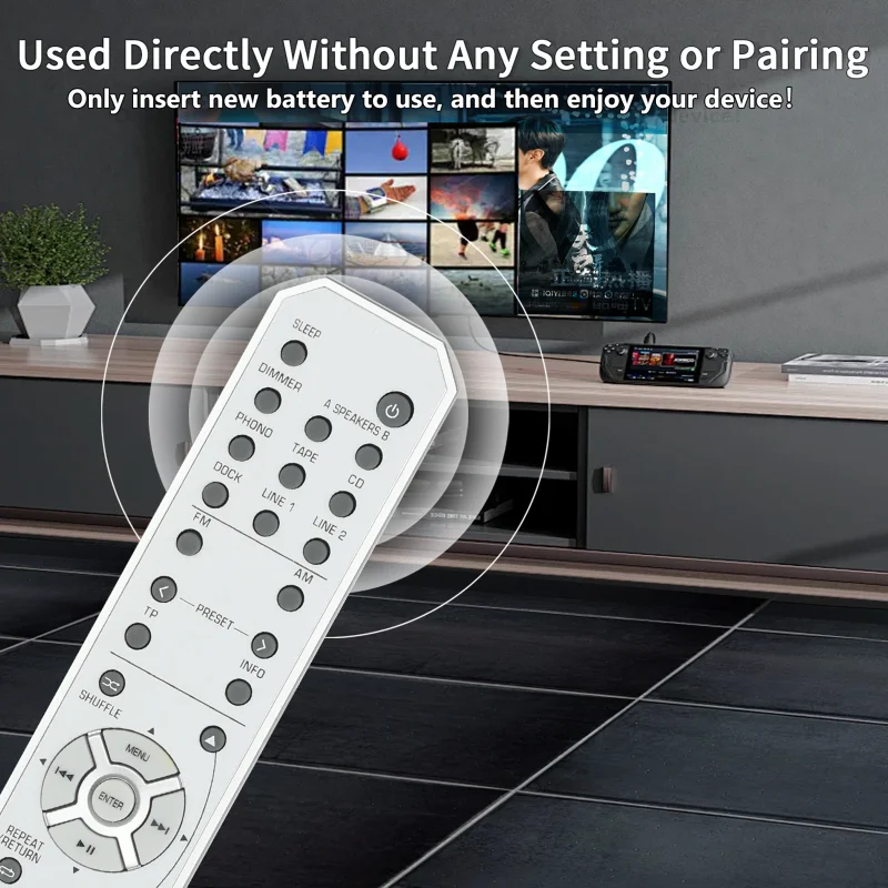 RAX23 WV50020 For Yamaha Remote Control Compatible With Yamaha AV Receiver RS300 RS300BL R-S300 R-S300BL Replacement Controller