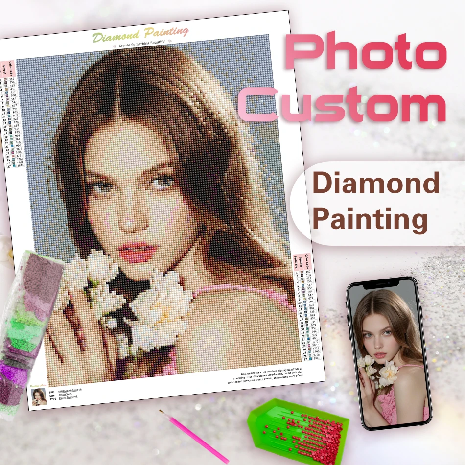 

Diamond Painting Photo Custom Full Square Round Drill Diamond Embroidery Kit Decoration For Home Wedding Holiday Gifts Mosaic