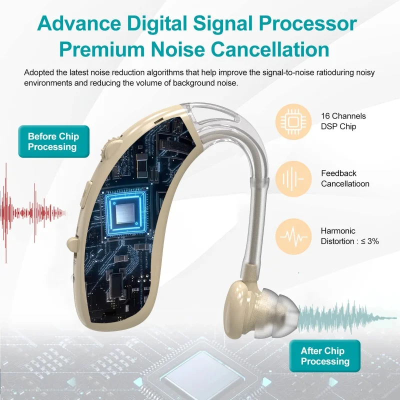 2025 New Cheap Blue…