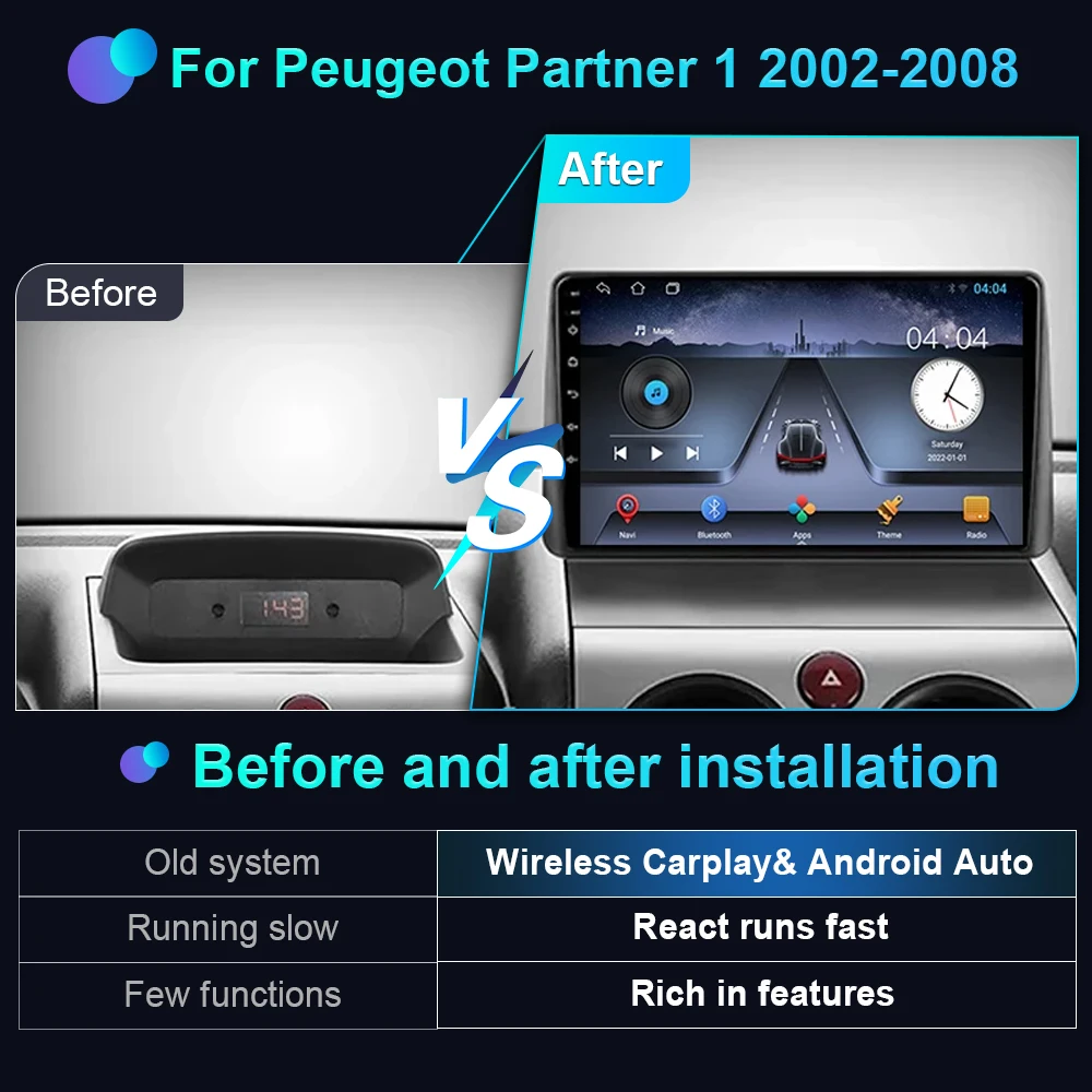 

Car Radio For Peugeot Partner 1 2002-2008 Partner Origin 1 2008 - 2011 GPS Carplay Android Auto Multimedia Player Stereo No 2din