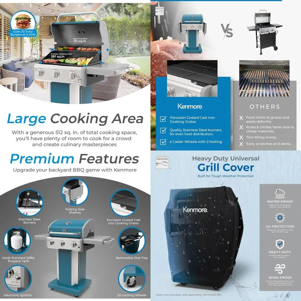 

30,000 BTU Propane Grill with Cast Iron Grates, Folding Sides, Wheels, and Tool Hooks in Teal