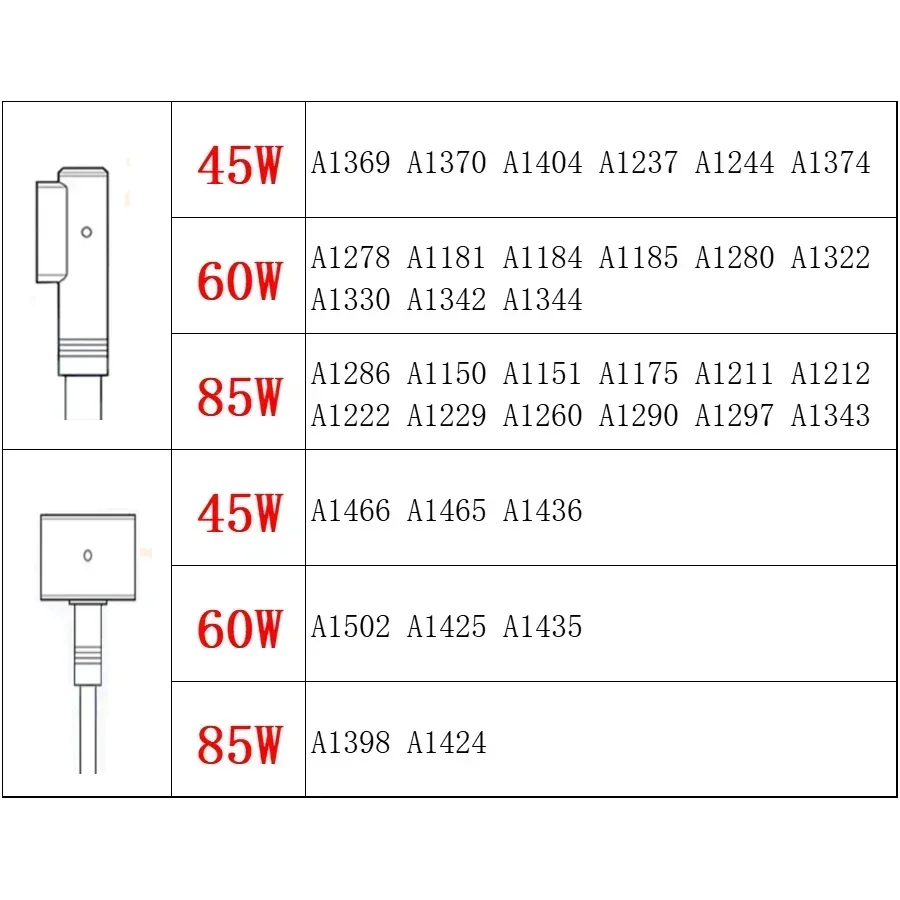 Nuevo cargador de ordenador portátil para Macbook Pro Air adaptador mag 1 mag 2 45W 60W 85W A1278 A1286 A1465 A1466 A1425 A1502 A1398 Cable de USB-C