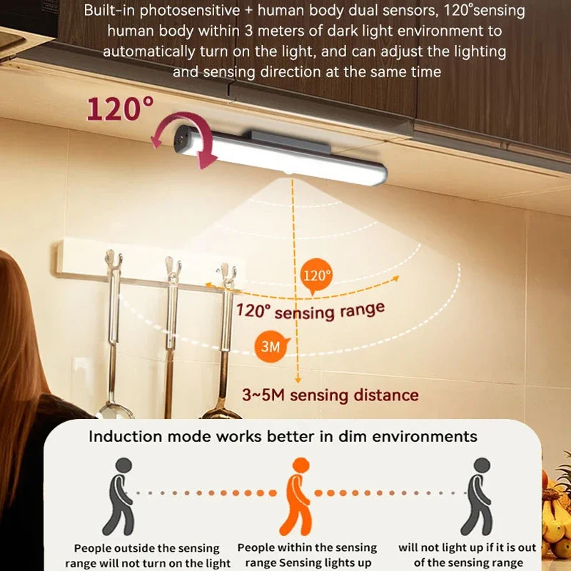 ไฟ LED เซ็นเซอร์ตรวจจับการเคลื่อนไหวกลางคืนแบบแม่เหล็กชาร์จไฟได้120 ° ไฟอ่านหนังสือหรี่แสงได้ตกแต่งครัวข้างเตียงห้อง