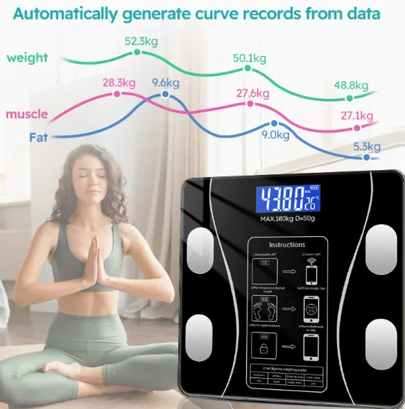 Wireless Weighing S… - image