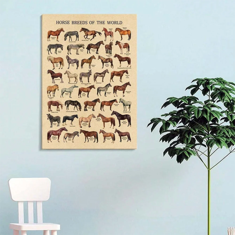 Vintage Horse Pattern Canvas Painting Core Horses Breeds of the World Posters For Living Room Study Room Decoration No Frame