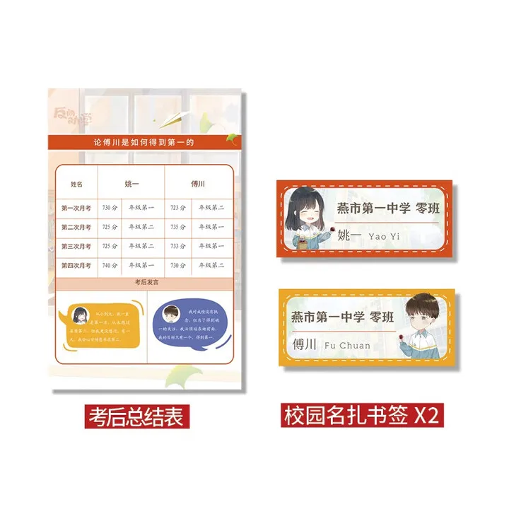 "Fan Xiang Quan Xue" de Hong Cibei, con problemas de matemáticas Yao Yi y talento literario Fu Chuan, dulce novela romántica