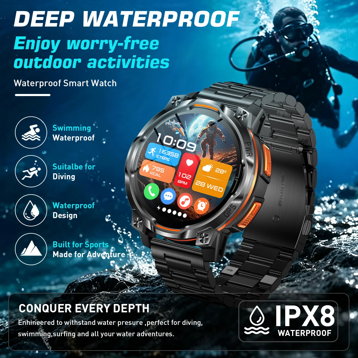 LIGE New GPS Offline Map Smart - Smartwatch Watch Whatsapp recension och pris