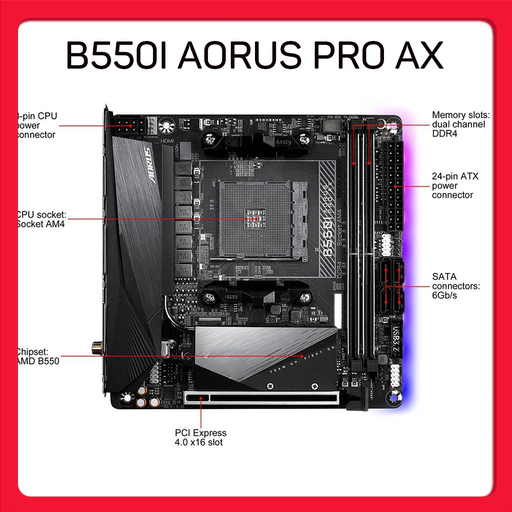 Desktop Motherboard For Giga-byte B550 AM4 DDR4 64GB PCI-E 4.0 Mini-ITX B550I AORUS PRO AX