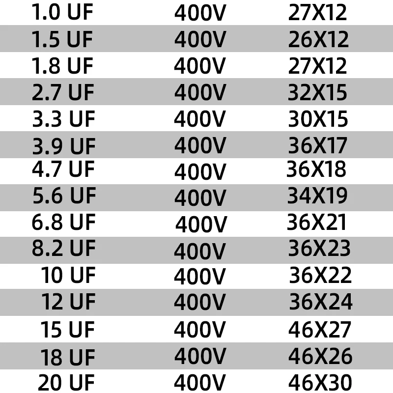 Condensador divisor de altavoz MKP blanco de 1 piezas, condensador no polar de polipropileno 1,0 uf 2,7 uf 3,3 uf 4,7 uf 5,6 uf 8,2 uf 12uf 15uf