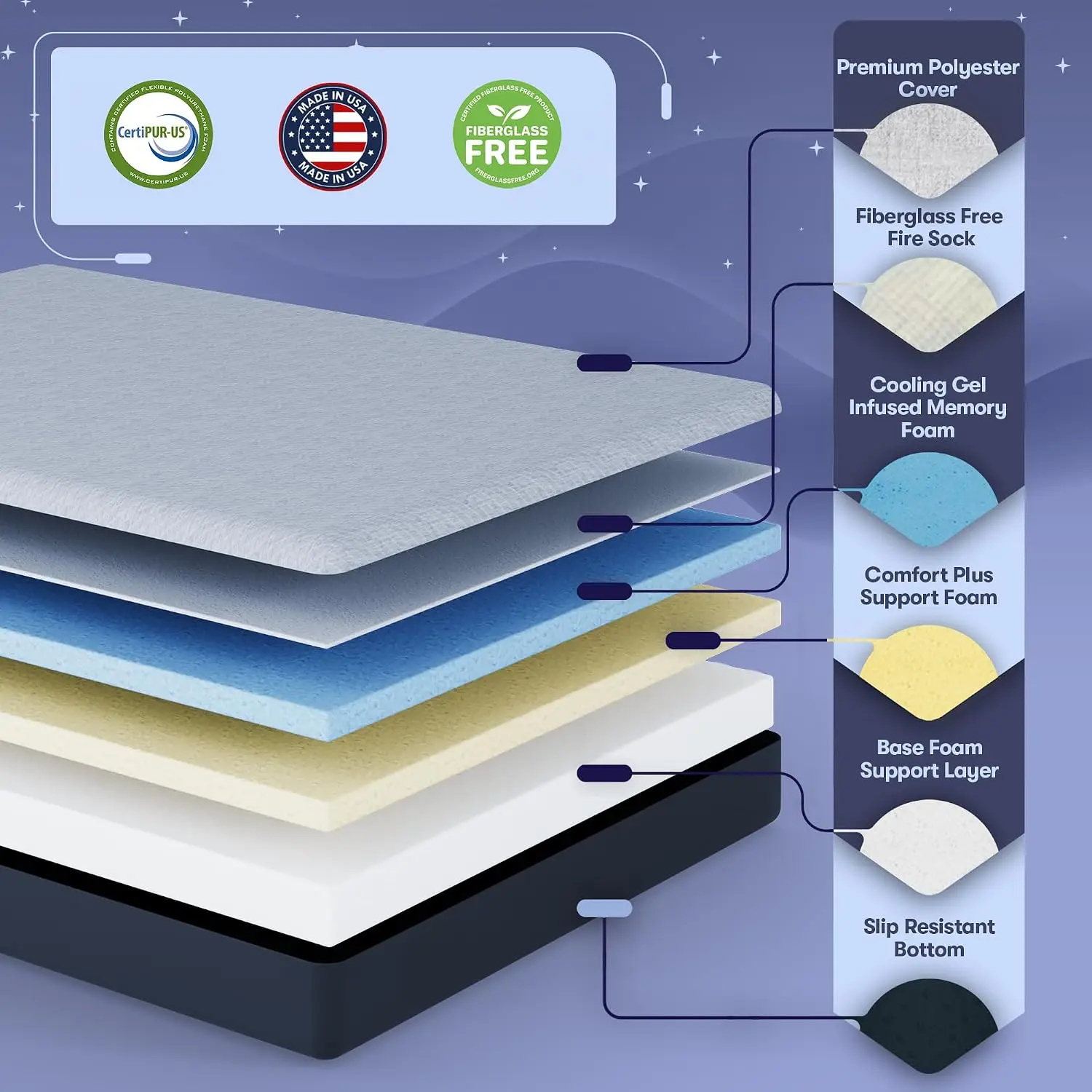 Twin 8 Inch Cooling Gel Memory Foam Mattress in a Box, Firm Bed for Bedroom, CertiPUR-US & Fiberglass-Free Certified, Customized