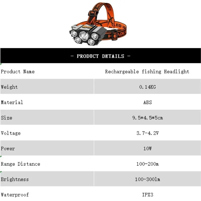 Pięciogłowy reflektor Usb silne światło Super jasny akumulator lampa wędkarska latarka dalekiego zasięgu z Super jasną głowicą