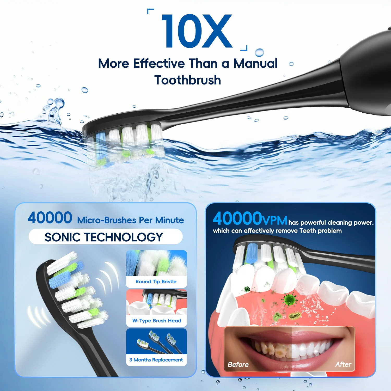 Thumbnail 3 - #23 Budget Toothbrushes for Smart Shoppers