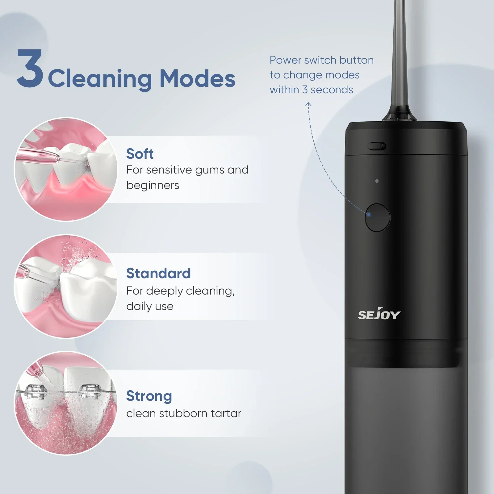 SEJOY Portable Dental Water Flosser Mouth Washing Machine Oral lrrigator USB Rechargeable 3 Modes IPX7 Waterproof