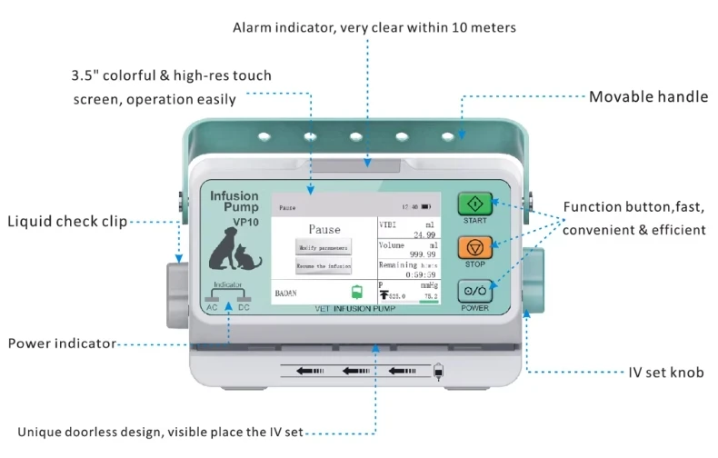 Derry PetCare U6 Vet Small Animal Medical Portable Veterinary Infusion Pump VET Veterinary Surgical Equipment