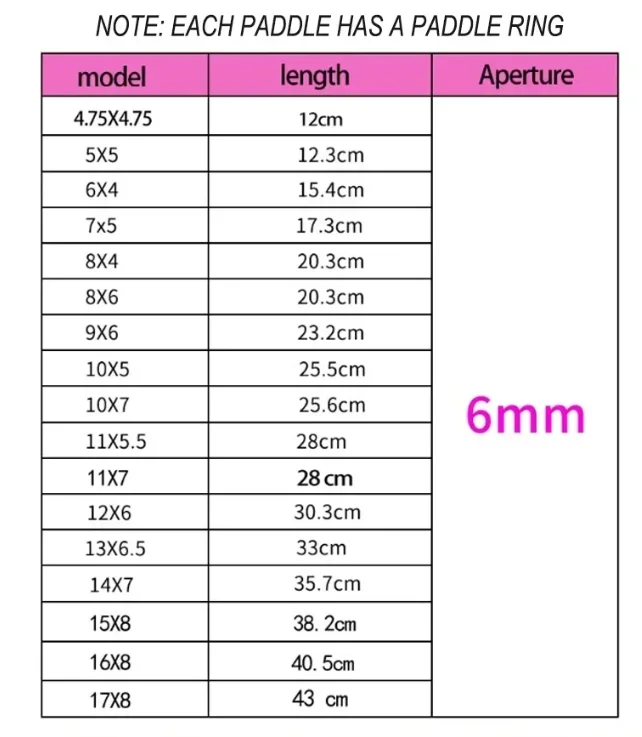 Gemfan Apc Nylon Propeller 5x5/6x4/7x5/8x4/8x6/9x6/10x5/10x7/11x5,5/12x6/13x6,5/14x7/16x8/17x10 für RC Modell Flugzeug Erweitern DIY – Detail 1