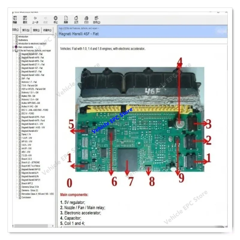 NEW ! ECU Modules Repair Guide EEprom Defect Immo Location Including Multimeters Transistor Car Repair Tool ECU Repair Software
