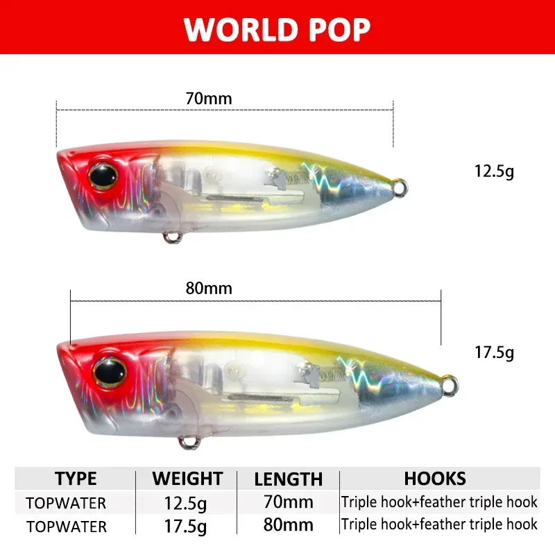 1Pcs Popper Fishing Lures 12g 17g Flash Popper Topwater Floating Pencil Artificial Hard Bait Wobblers Worldpop Fishing Tackle